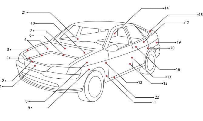car-paint-code